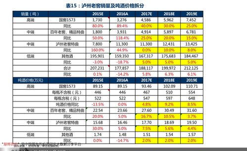 信用卡附属卡需要激活吗？