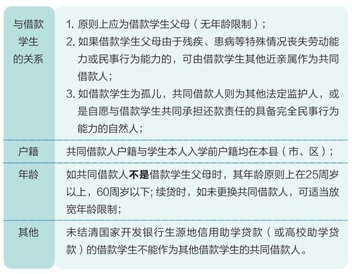 贷款申请失败有记录吗？ 看完答案就放心了