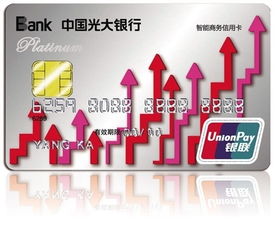 光大银行信用贷款有哪些？当前主推这3个！