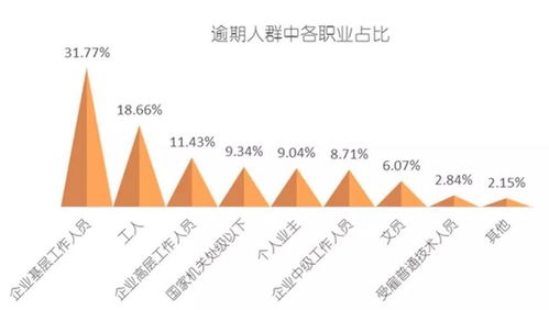 前海征信与人行征信有什么区别