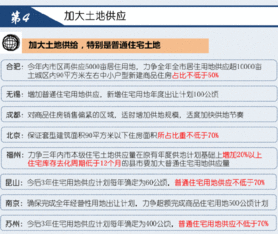 快速搞懂广州信用贷款晚还一天行不行