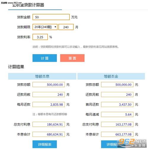 2016广州公积金贷款额度计算公式 最高额度多少