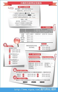 微众银行信用付是什么？微众银行信用付介绍