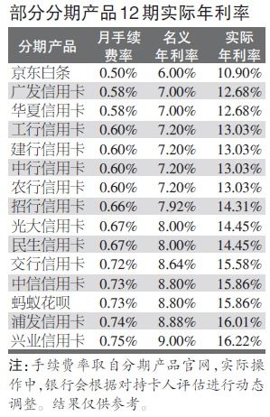 信用卡分期算不算贷款？