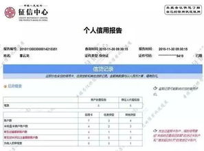 新橙分期查征信吗？审核时会查这些！