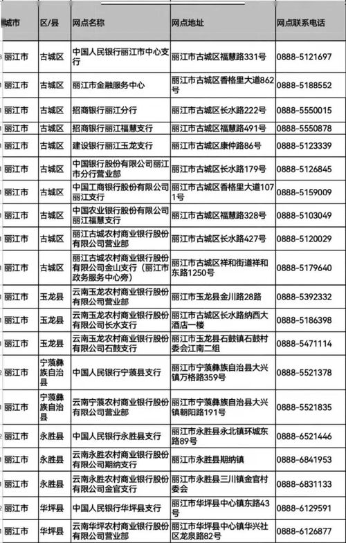 25台征信自助查询机覆盖丽江一区四县