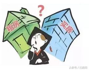 租房好还是买房好？哪种更划算？