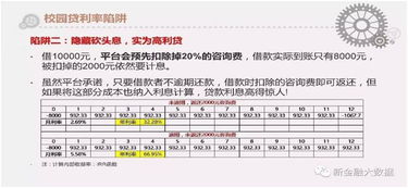 福建商学院 学生资助管理中心 