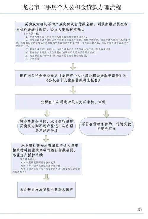 二手房公积金贷款怎么申请？申请流程大全！