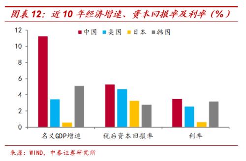 广银金e贷利率多少？与这些因素有关！