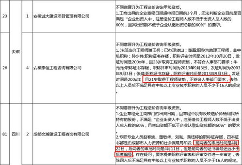 微博备用金取用申请未通过系统审核？罪魁祸首竟在