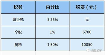 2021年正常放款的平台有哪些？急用钱的别错过！