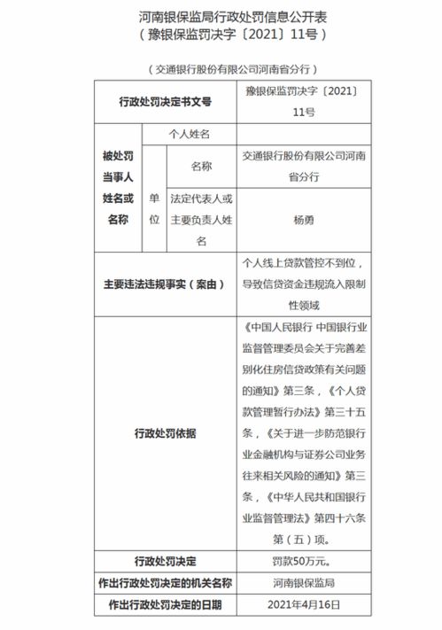 交行小型设备贷款申请资料