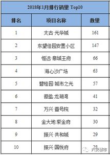 平安宅易通利率是多少？与这些方面因素有关！