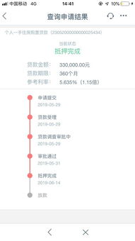 为什么贷款审核通过不放款？从这些方面找原因