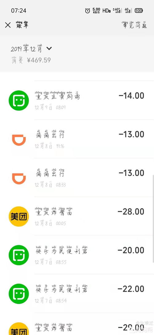 额度高是什么意思 你不得不知道的事儿