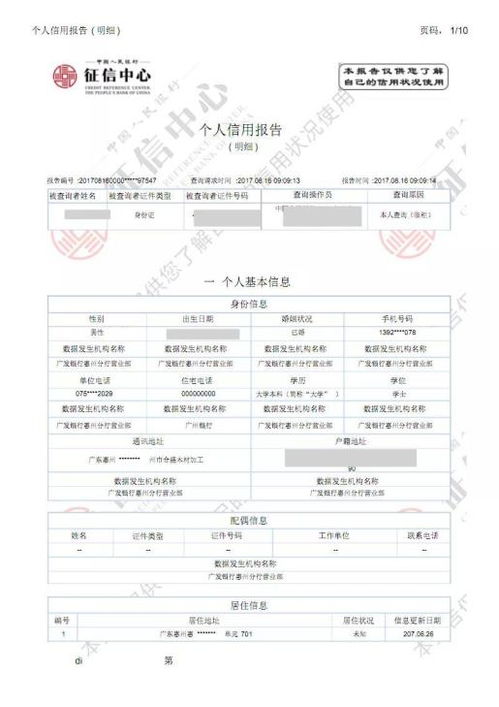 企业征信信贷记录有哪些内容？展示这些！