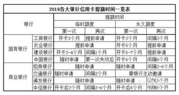 【图】银行一般几点下班？2018各银行下班时间一览！