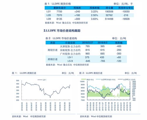 建行5万小额贷款条件？建行小额贷款好办吗